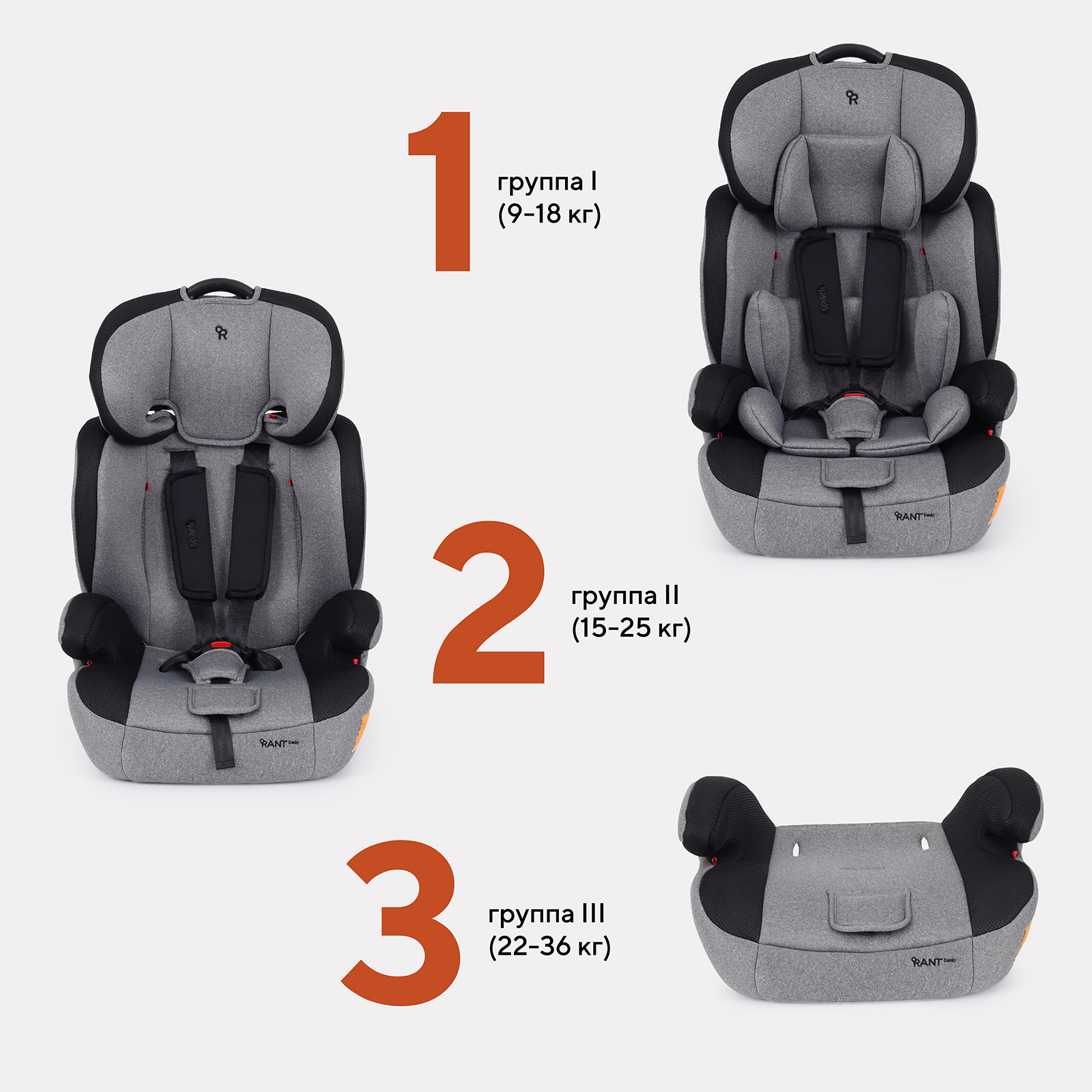 Автокресло Rant Basic Spark Graphite 1/2/3 (9-36 кг) - фото 3