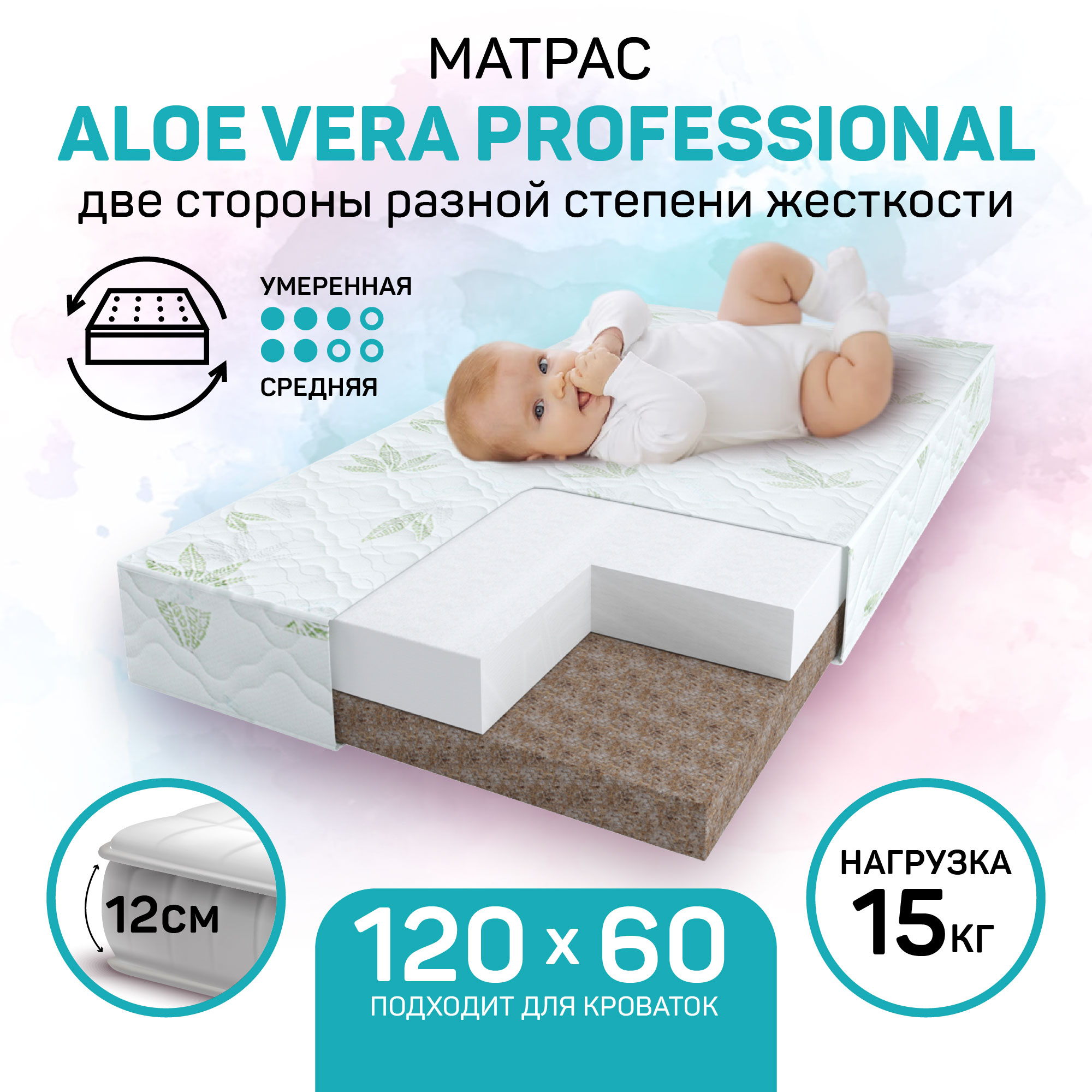 Матрас Aloe Vera Professional Amarobaby со съемным чехлом 1190x590х120 см AMARO-331260-AVP - фото 2