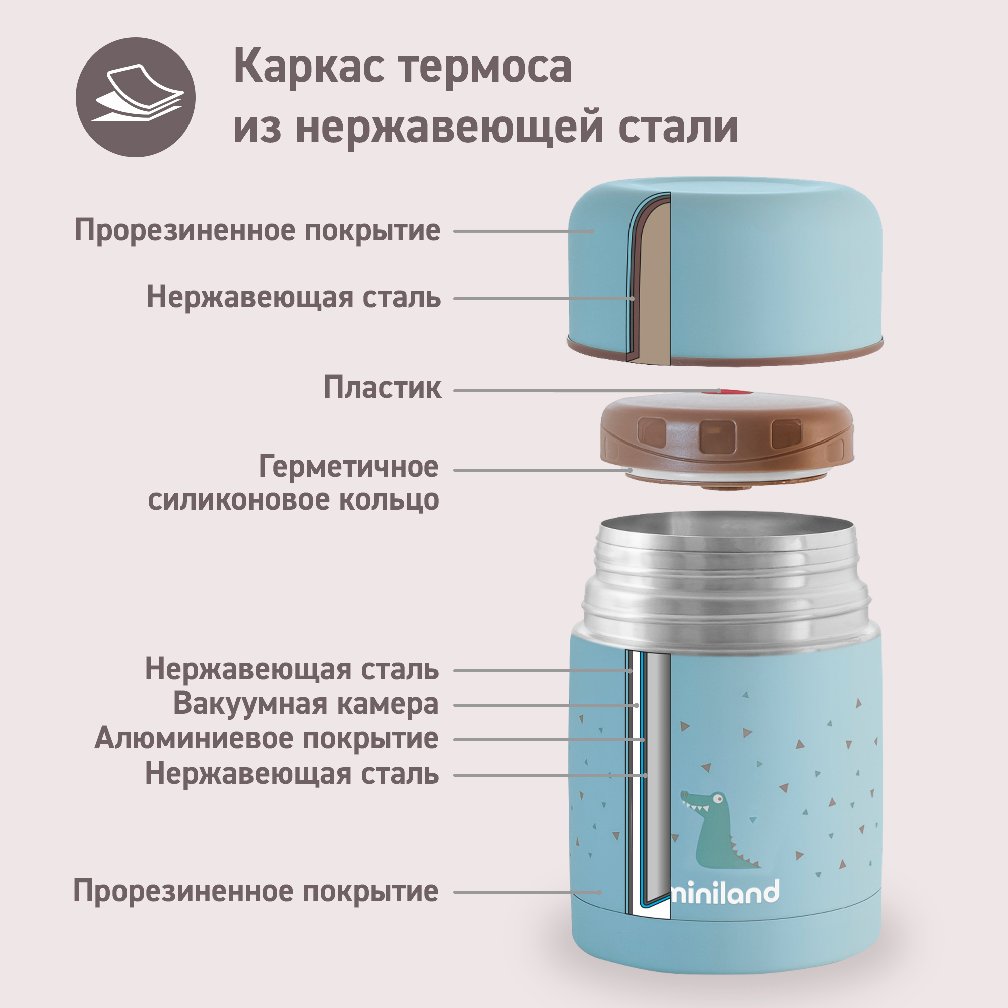 Термос Miniland для еды Silky Thermos 600 мл голубой - фото 4