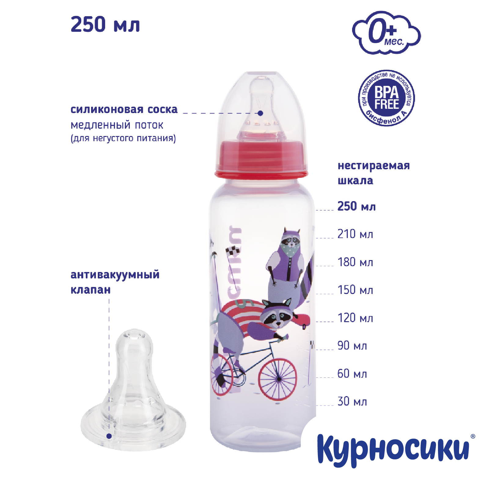 Бутылочка Курносики 250мл в ассортименте 11004 - фото 2