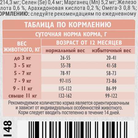 Корм для кошек Brit Care 1.5кг взрослых с индейкой и ягненком сухой