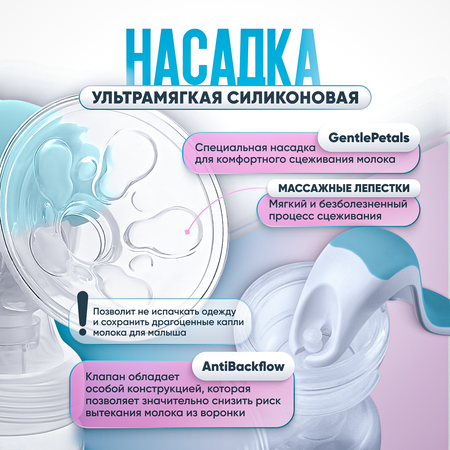 Молокоотсос ручной CS MEDICA kids CS-43