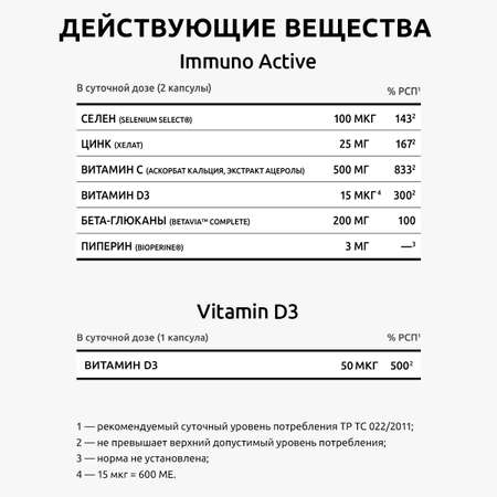 Витамины для иммунитета UltraBalance бад комплекс Д3 2000 ме 60 шт для взрослых