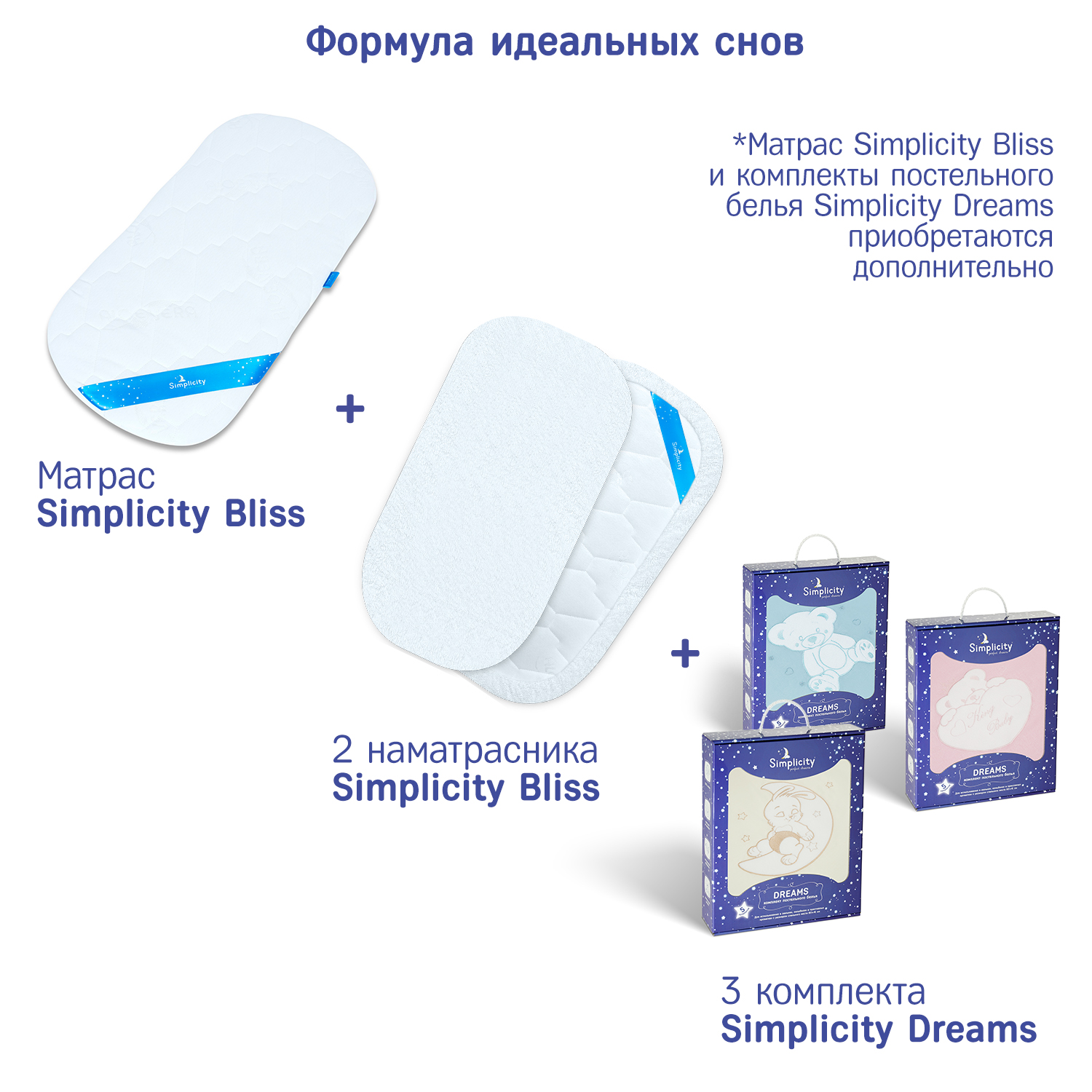 Наматрасник SIMPLICITY натяжной водонепроницаемый махровый Белый - фото 5