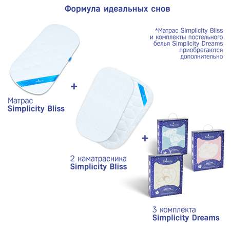 Наматрасник SIMPLICITY натяжной водонепроницаемый махровый Белый