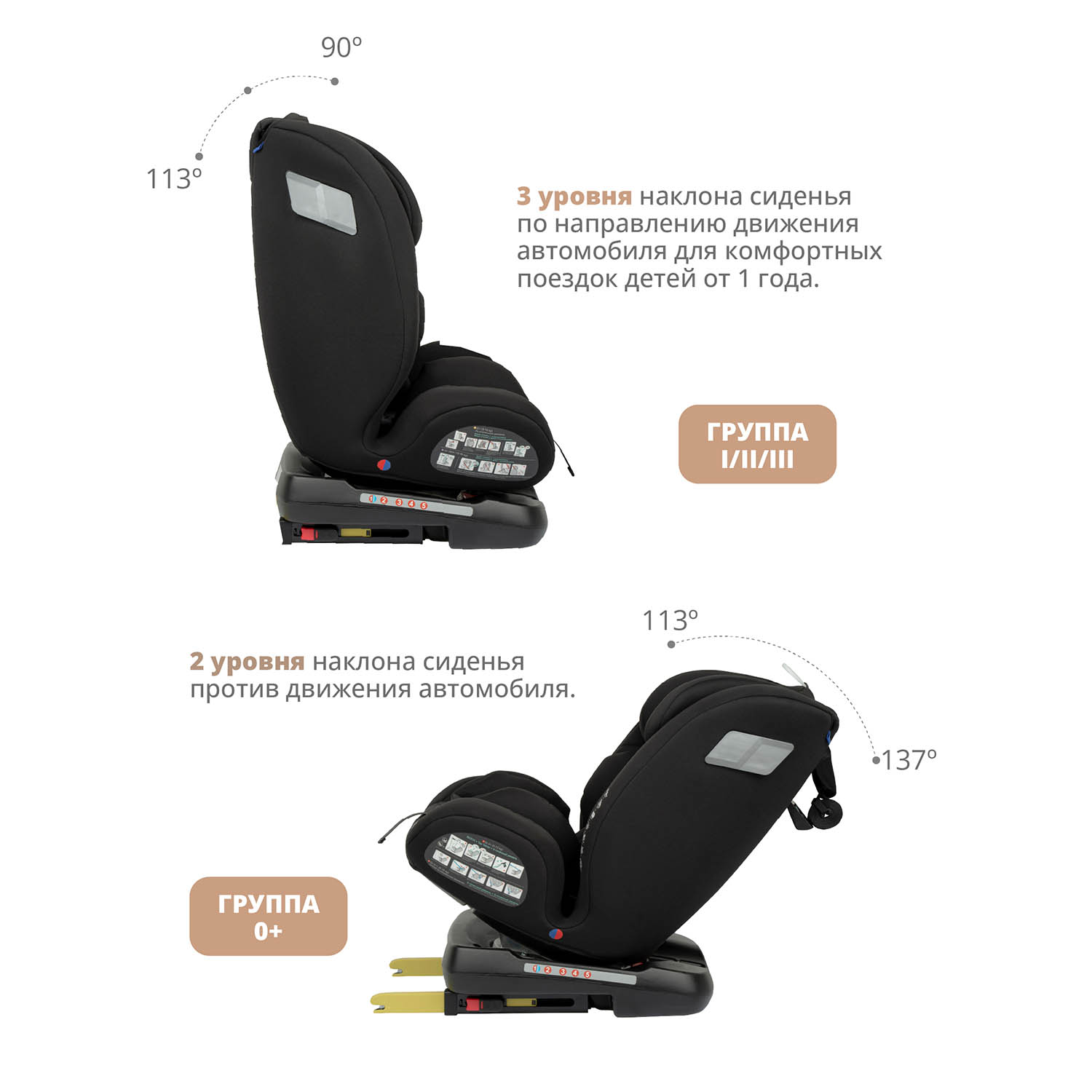 Автокресло Indigo Tourneo isofix группа 0+1+2+3 0-36 кг черный твил - фото 6