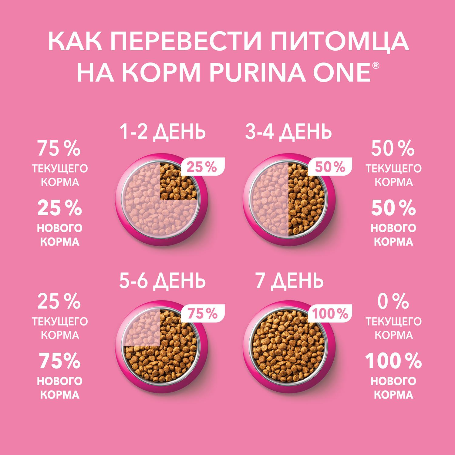 Корм для котят Purina One курица-морковь 75г - фото 9