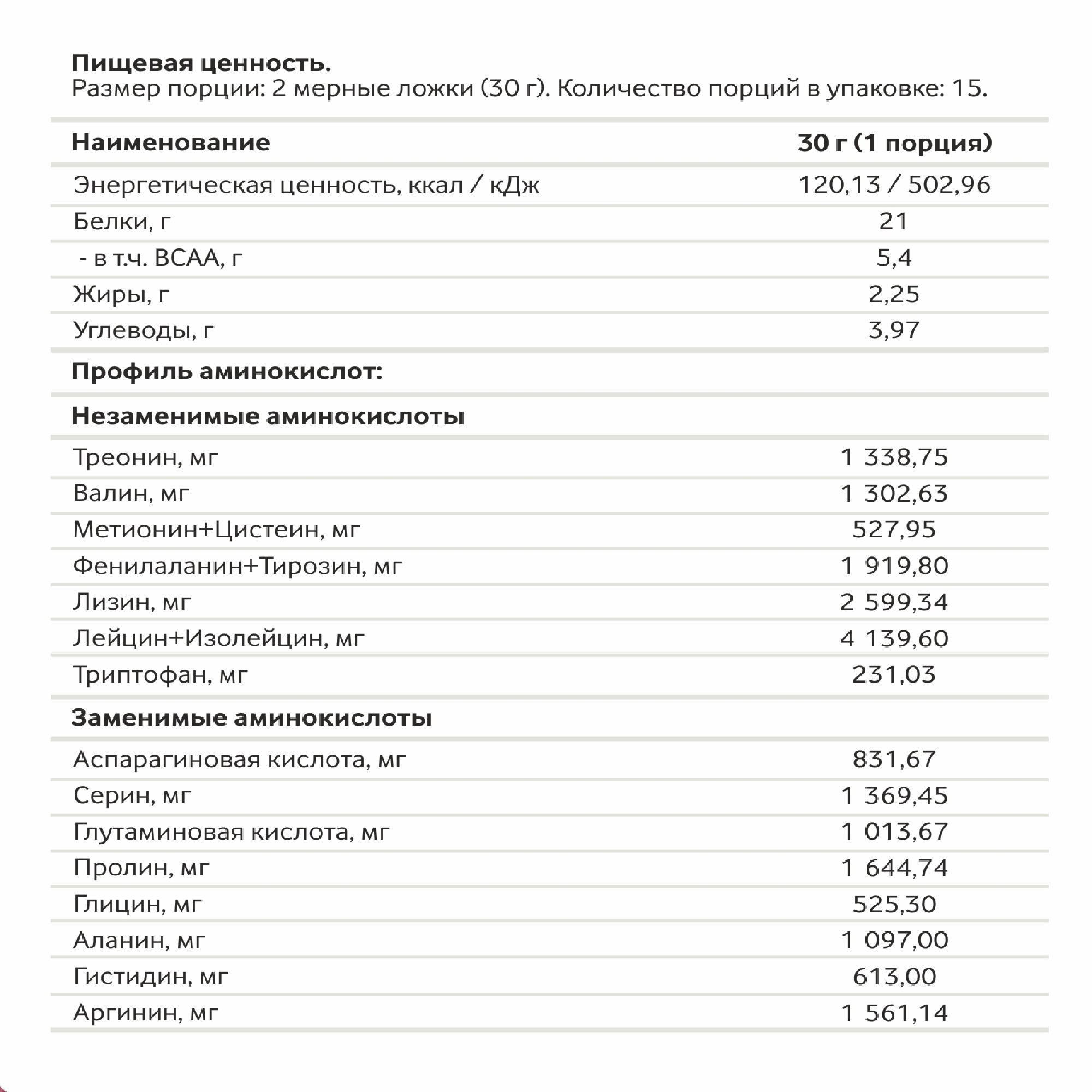 Протеин сывороточный VitaMeal персик 450г - фото 4