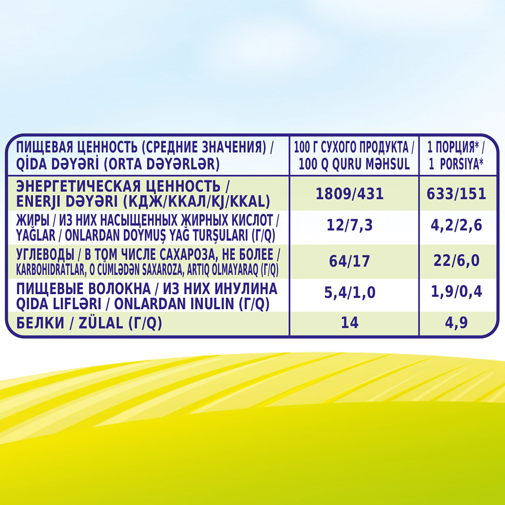 Каша молочная Bebi Premium пшеничная печенье-груша 200г с 6месяцев - фото 5