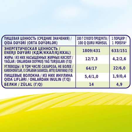 Каша молочная Bebi Premium пшеничная печенье-груша 200г с 6месяцев