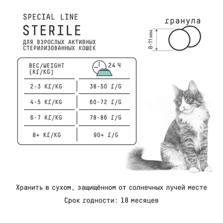 Корм для кошек AJO 1.5кг стерилизованных активных с высоким содержанием белка с индейкой и уткой