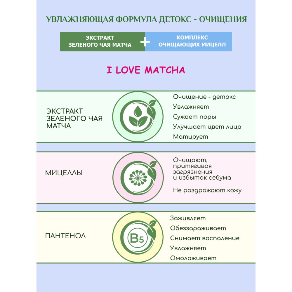 Тоник для лица для жирной кожи Биокон очищающий увлажняющий с экстрактом зеленого матча чая из серии I LOVE MATCHA 200 мл - фото 3