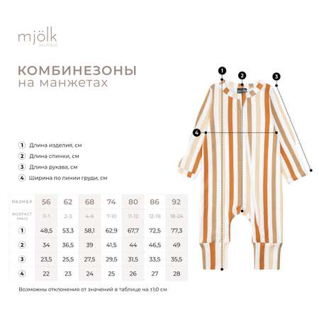 Комбинезон Mjolk