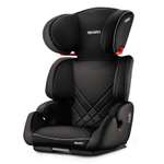 Автокресло Recaro Milano Seatfix Performance Black