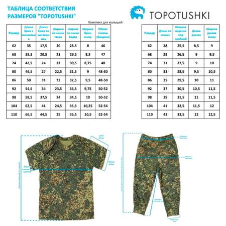 Комплект TOPOTUSHKI