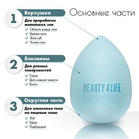 Спонжи для макияжа Beauty4Life голубые 2 шт