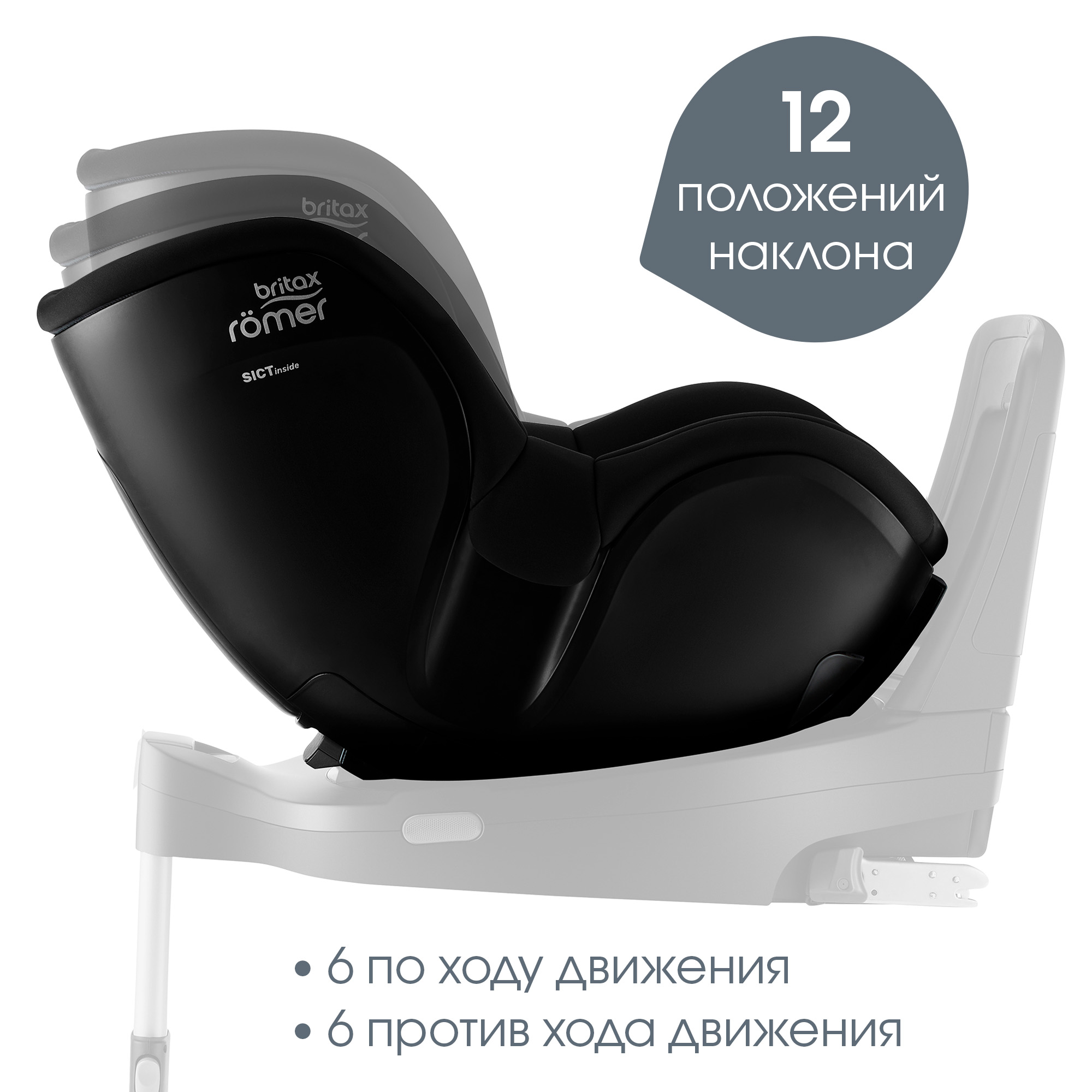 Автокресло Britax Roemer Dualfix 5Z Space Black - фото 4