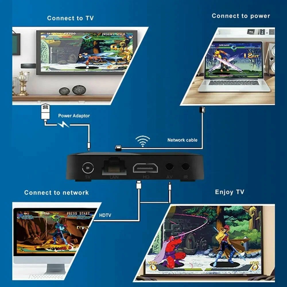 Игровая консоль M8 CASTLELADY Mini Dual System 10000 игр смарт ТВ приставка к телевизору Android 10 - фото 6
