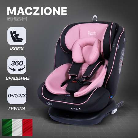Автокресло Nuovita Maczione N0123i-1 Серый-Розовый