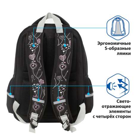 Рюкзак Brauberg Travel