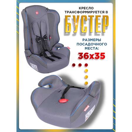 Автокресло BabyCare Upiter 1/2/3 (9-36 кг)