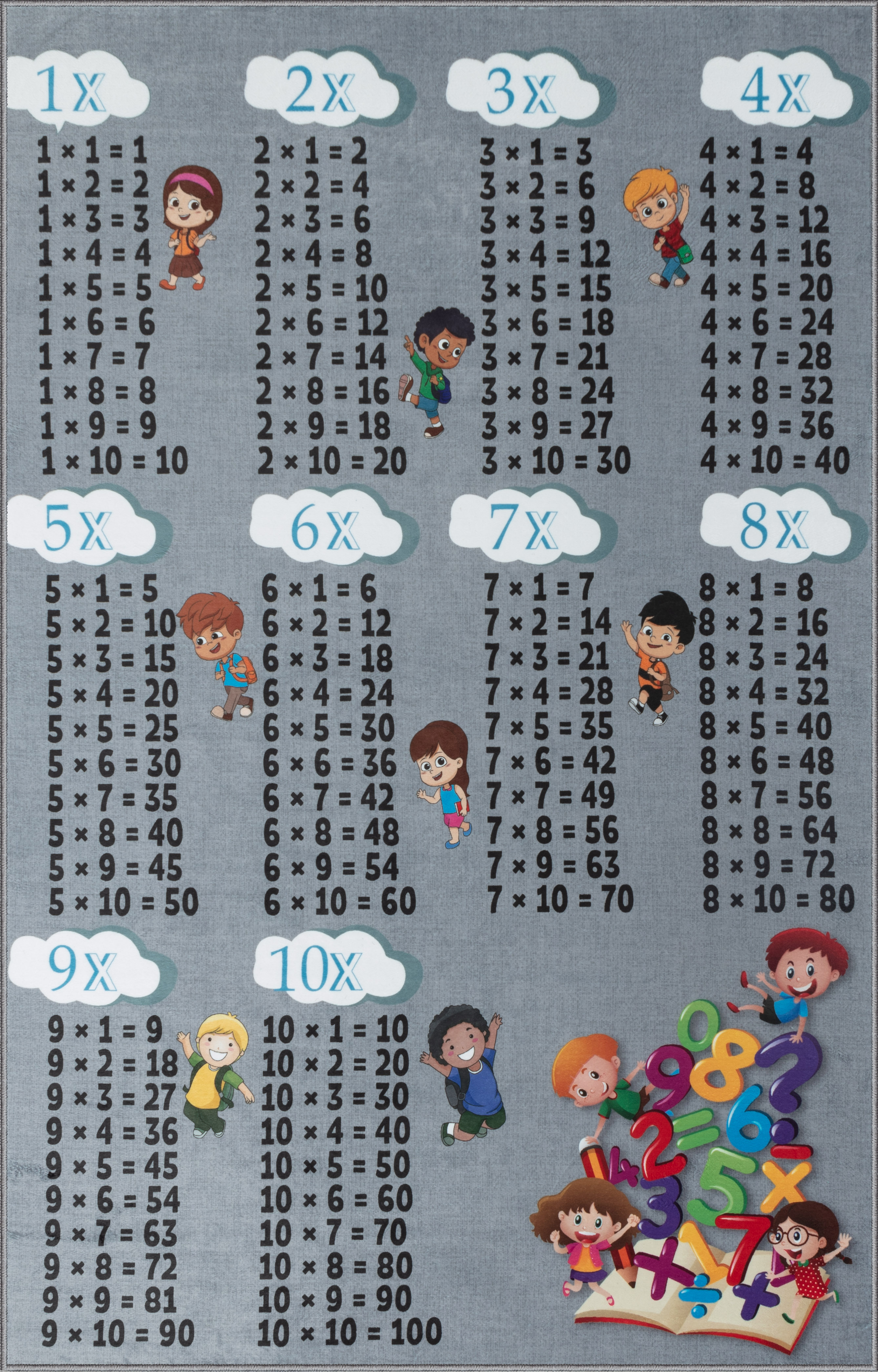 Ковер комнатный детский KOVRIKANA обучающий таблица умножения 160см на 225см - фото 3