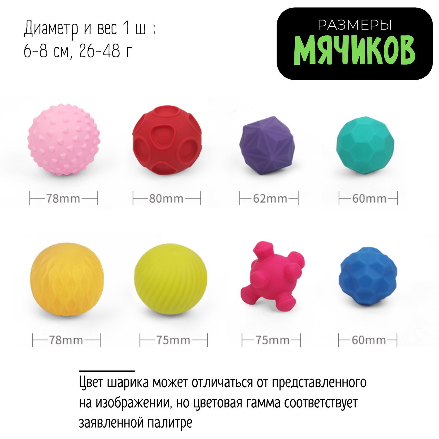 Тактильные мячики Zeimas Ньютошки набор 8 шт для купания разные размеры - фото 3
