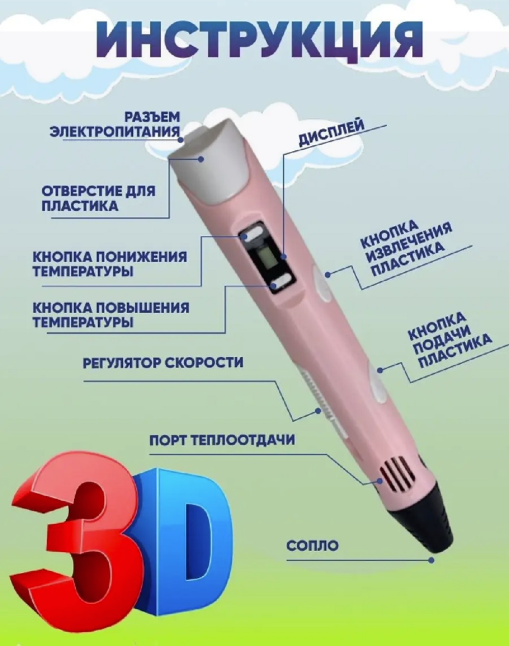 3D-ручка Щенячий патруль Pen-4 ТОТОША Набор для творчества и моделирования с набором пластика и трафаретами - фото 7