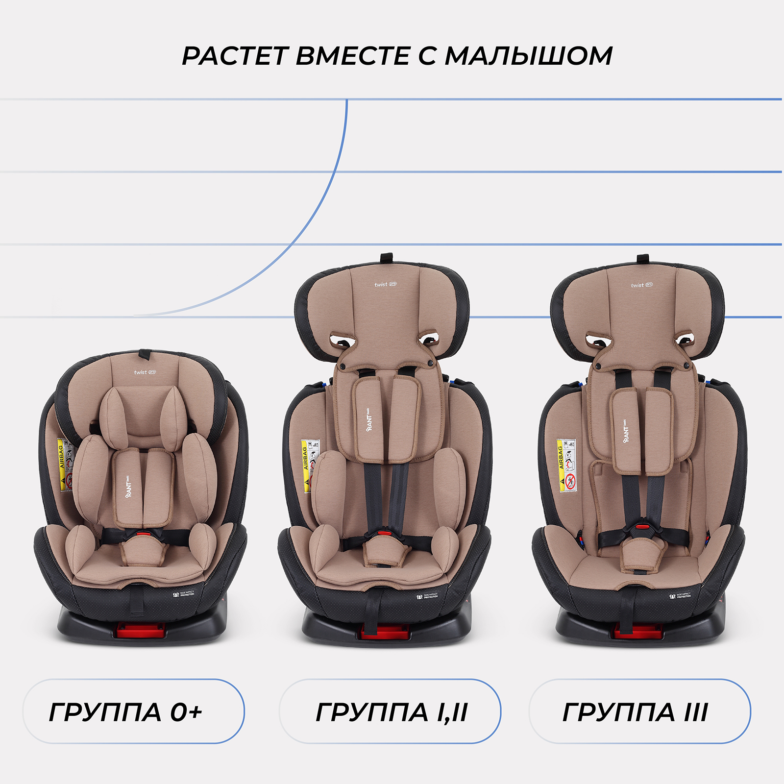 Автокресло Rant Basic Twist pro isofix (Beige) группа 0+-1-2-3 (0-36 кг) - фото 9