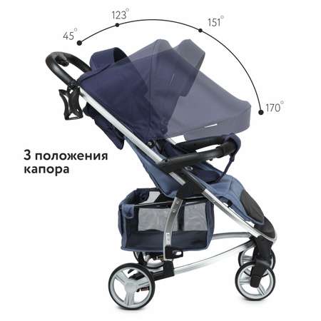 Коляска прогулочная Babyton Cosmo Navy Blue