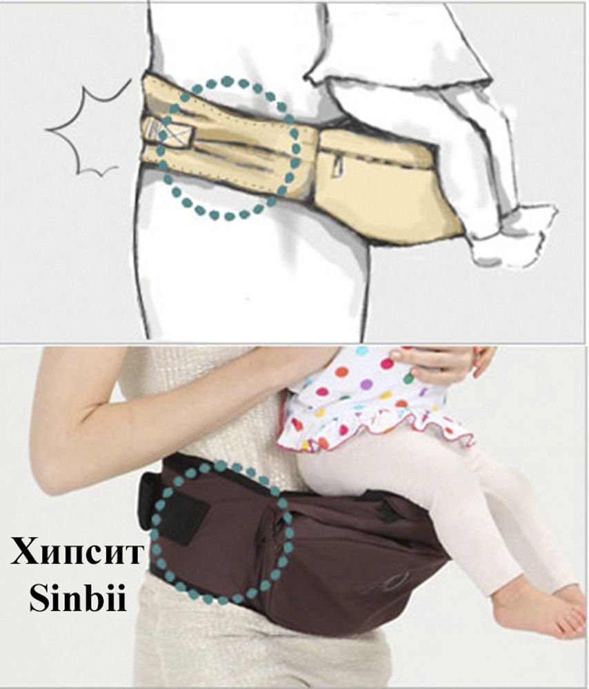 Хипсит S-Pocket Set Sinbii на 2 лямках с карманом под сиденьем фиолетовый - фото 7