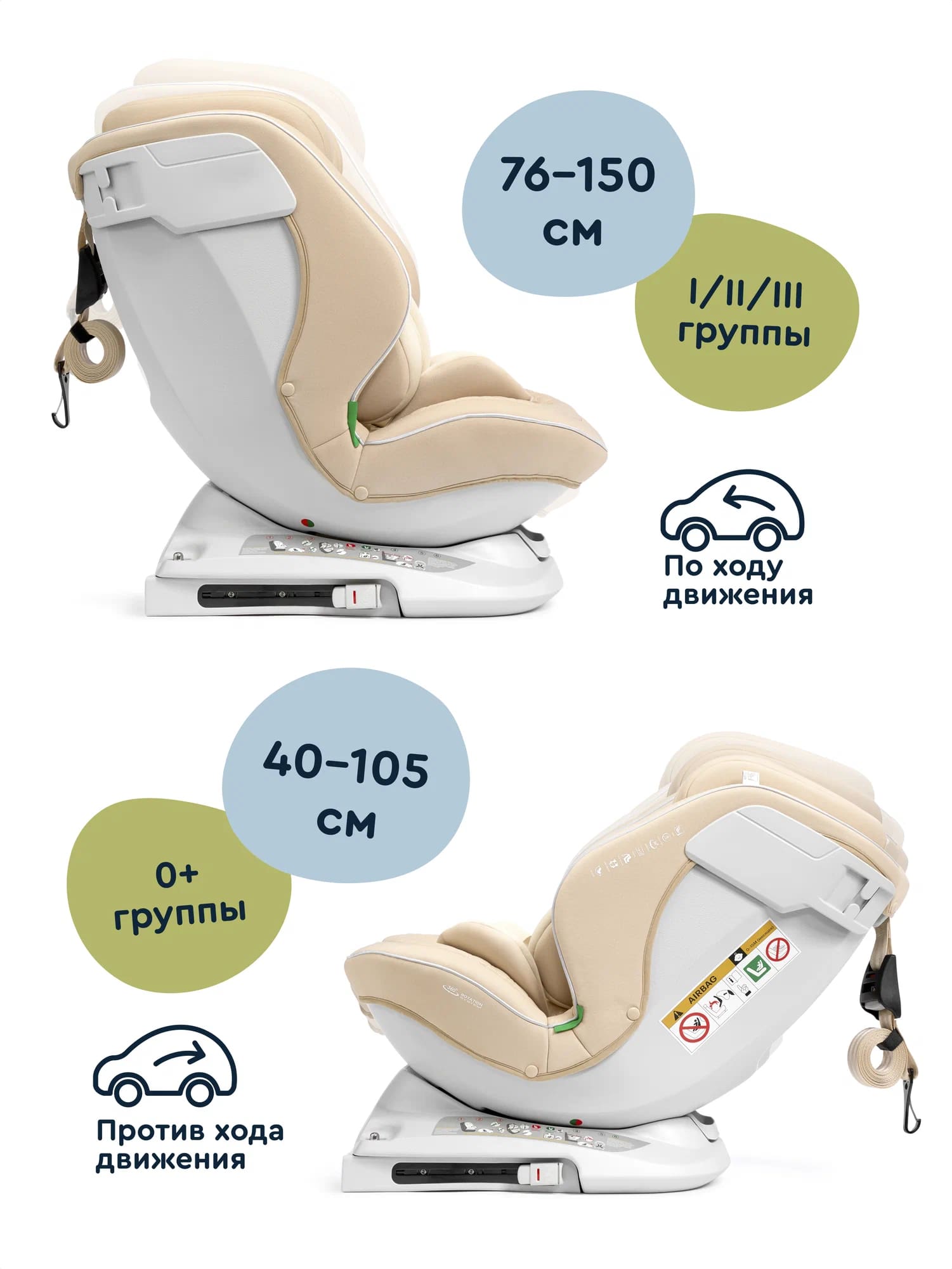 Автокресло Junion Julsi i-size группа 0+/1/2/3 0-36 кг 0-12 лет 360° Isofix бежевый - фото 6