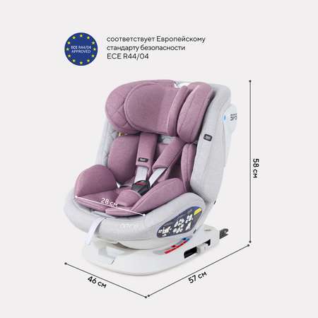 Автокресло детское Rant UB619 NITRO isofix Grey Pink группа 0+-1-2-3. 0-36 кг