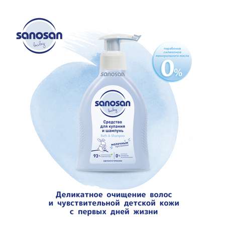 Шампунь Sanosan
