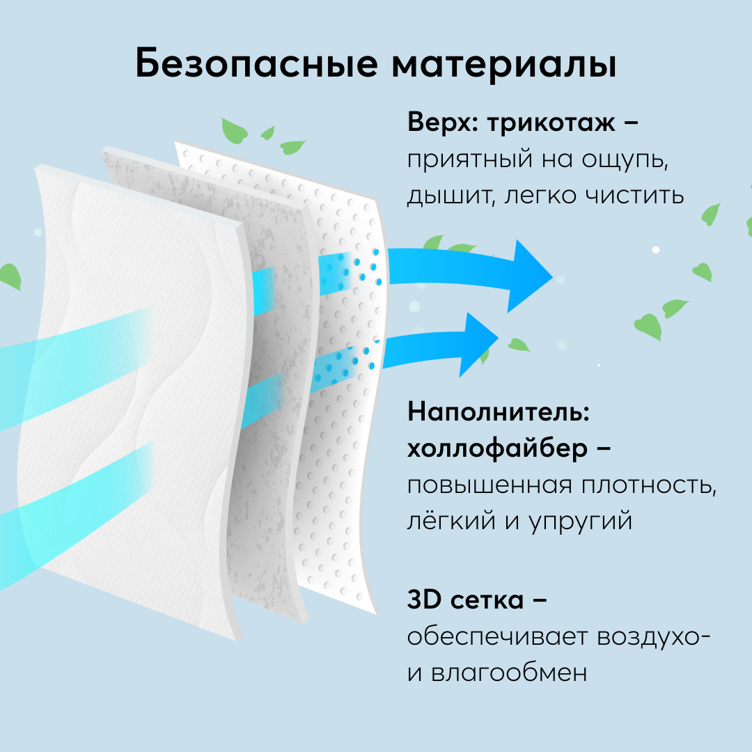 Матрас Happy Baby Мини 95034 - фото 3