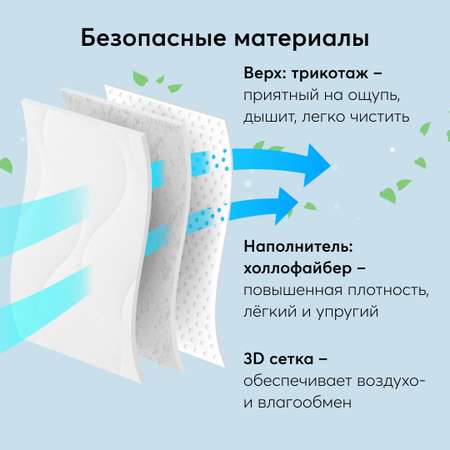 Матрас Happy Baby Мини