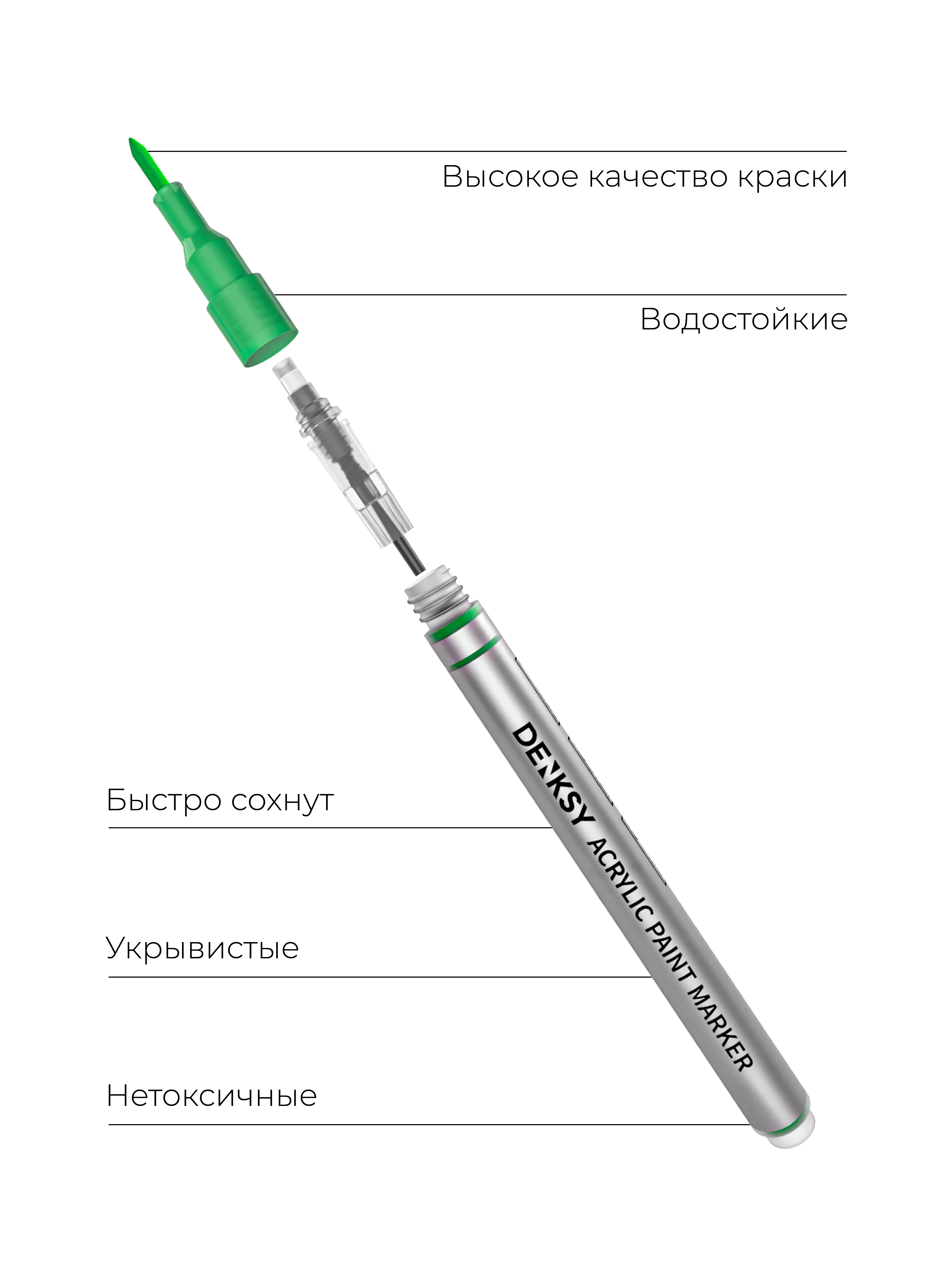 Акриловые маркеры DENKSY 20 цветов с наконечниками 0.7 мм - фото 4