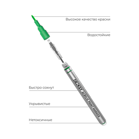 Акриловые маркеры DENKSY 20 цветов с наконечниками 0.7 мм