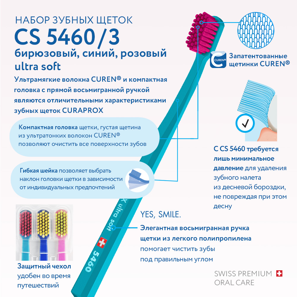 Набор зубных щеток Curaprox ultrasoft 3 шт бирюзовый-голубой-малиновый - фото 3