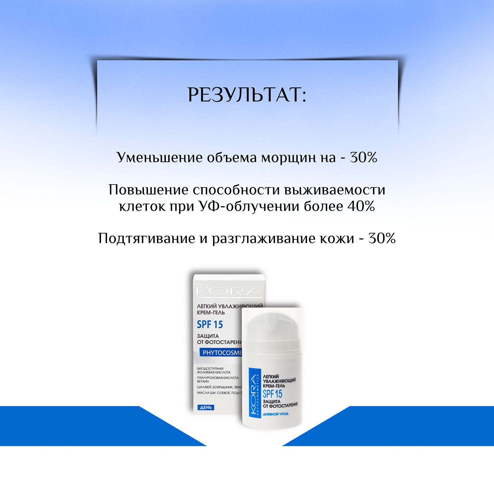 Легкий крем-гель SPF-15 KORA Уход за кожей лица 50 мл. - фото 7