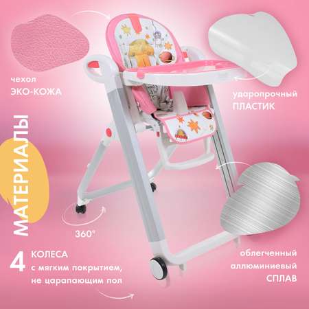 Стульчик для кормления Nuovita Futuro Bianco Cosmo Rosa