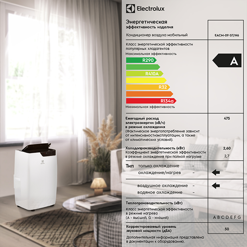 Мобильный кондиционер Electrolux EACM-12 GT/N6 - фото 14