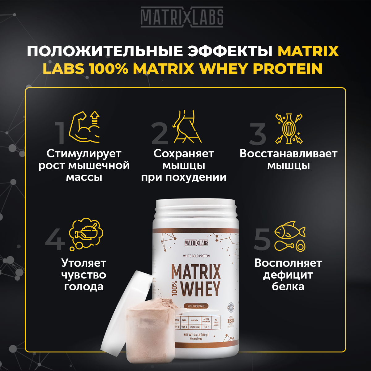 Протеин со вкусом шоколада 180 г Matrix Labs сывороточный 100% - фото 5