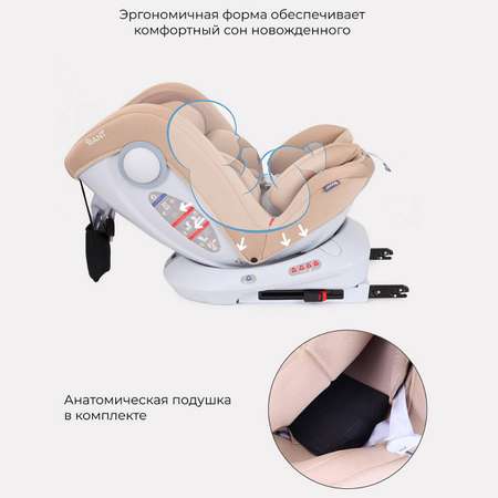 Автокресло Rant LB619 DRIVE isofix Active Line Beige группа 0-1-2-3. 0-36 кг