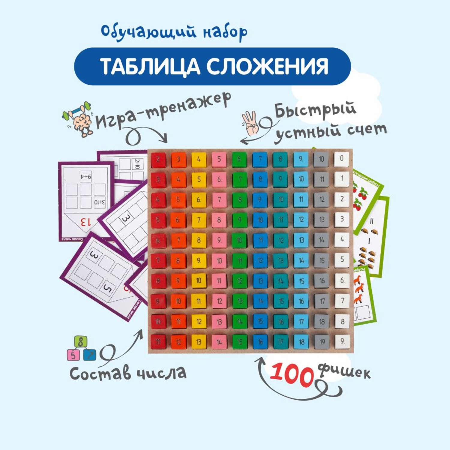 Обучающий набор Краснокамская игрушка Таблица сложения - фото 1