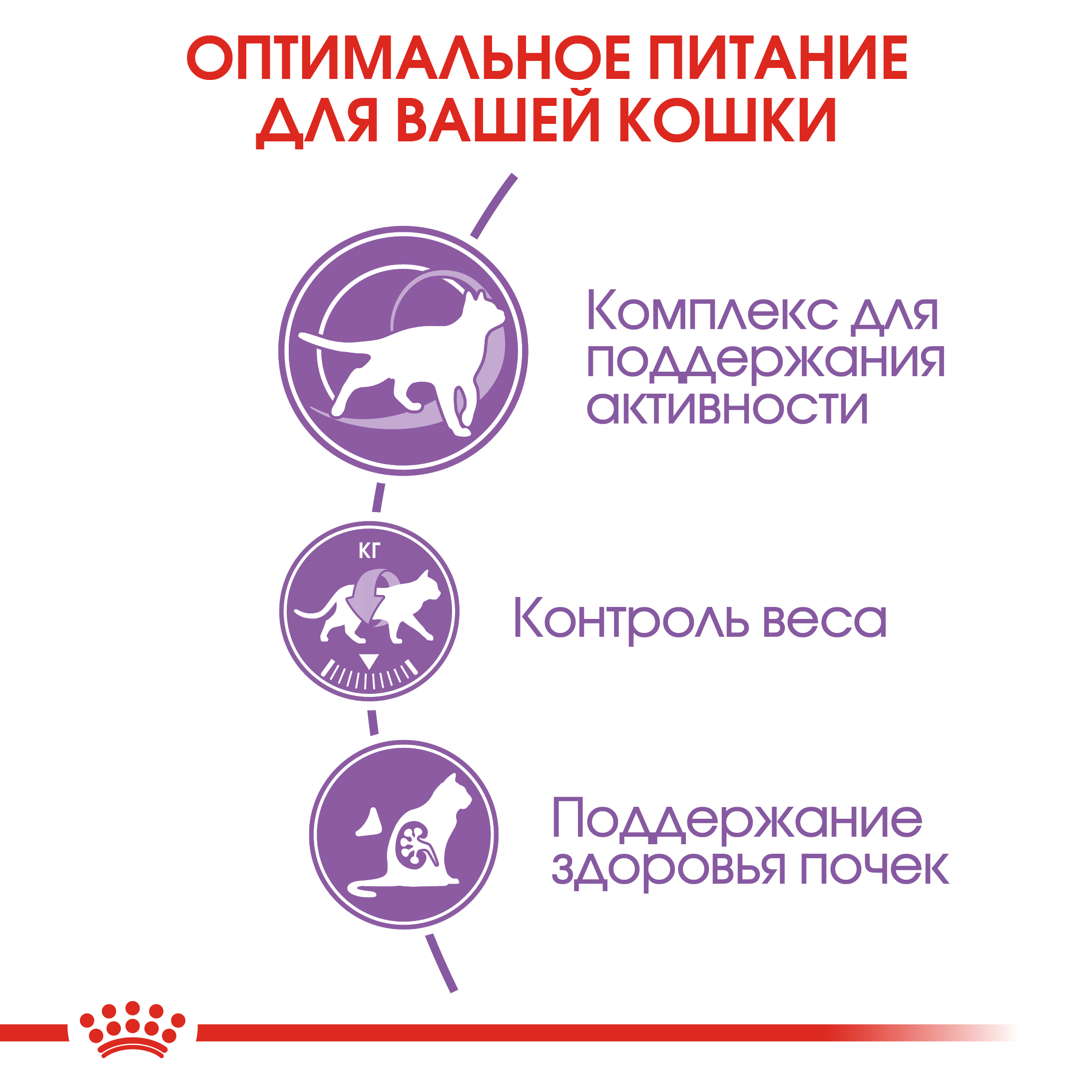 Корм сухой для кошек ROYAL CANIN Sterilised 1.5кг пожилых стерилизованных - фото 5