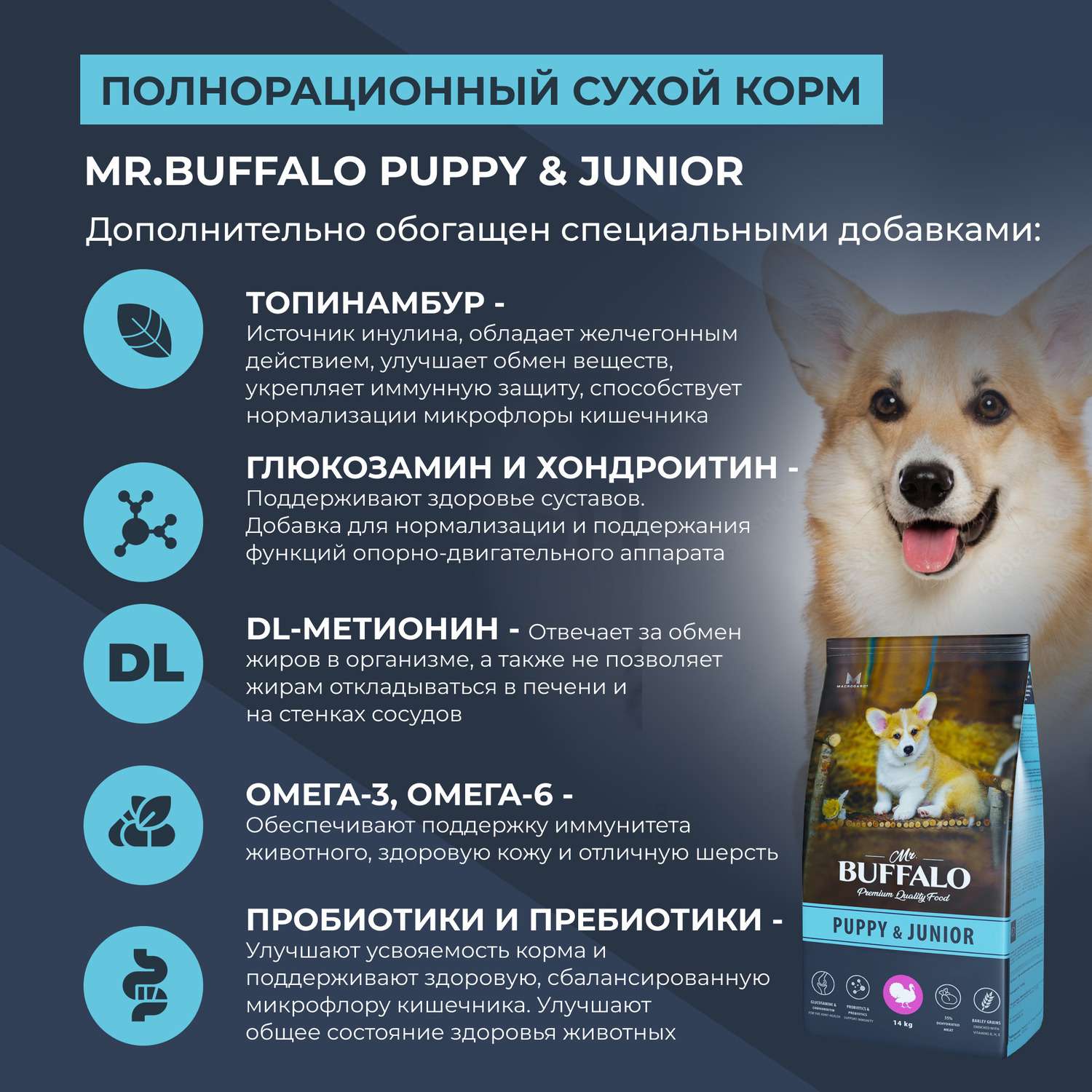 Корм для собак Mr.Buffalo Puppy Junior всех пород с индейкой сухой 14кг - фото 4