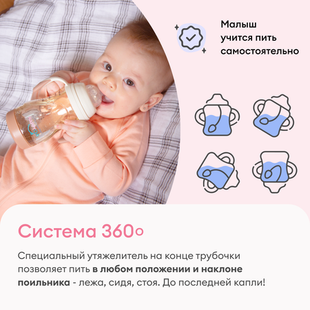 Бутылочка NappyClub SYSTEM PRO 360 c соской Мультипоток 280 мл 3 мес+