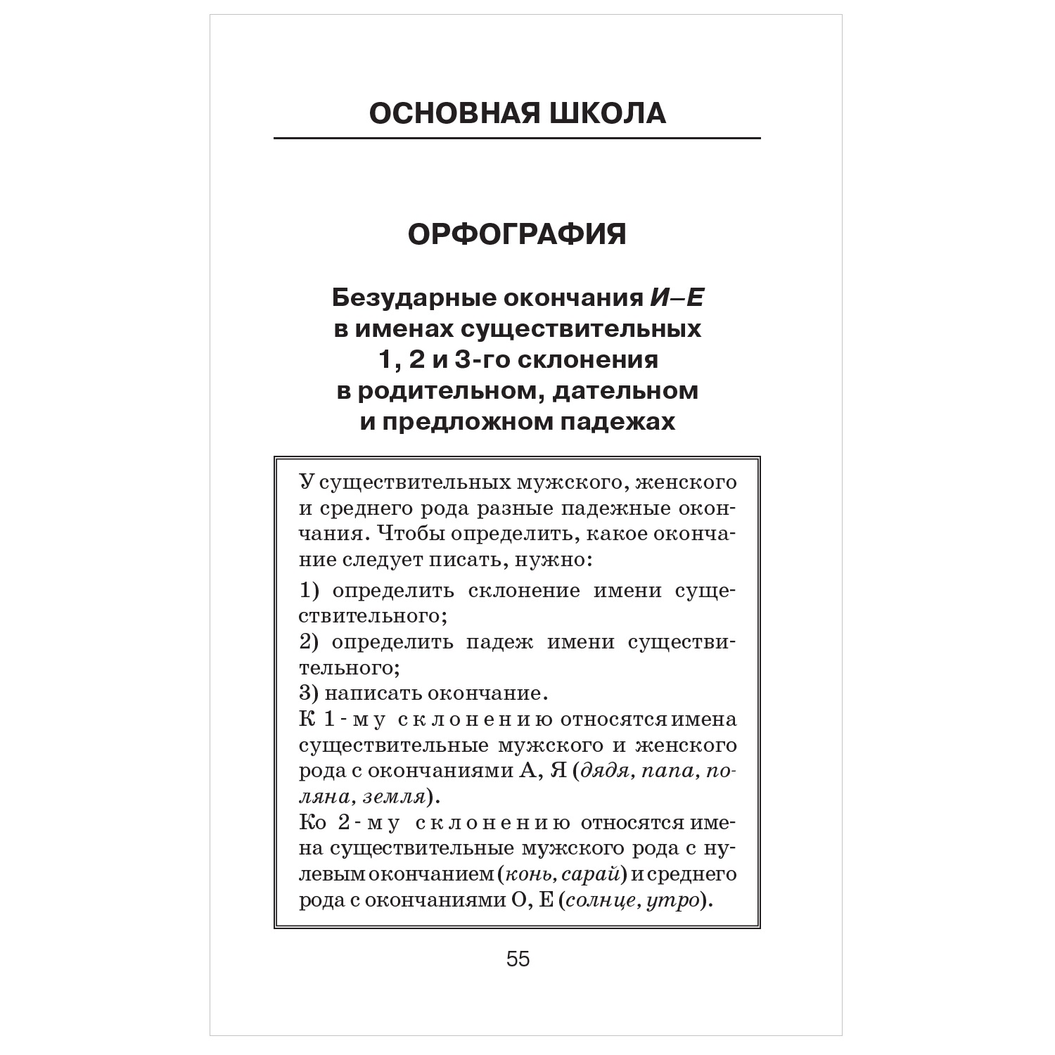 Книга АСТ Правила и упражнения по русскому языку для начальной и основной школы - фото 7