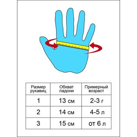 Варежки SYMBION